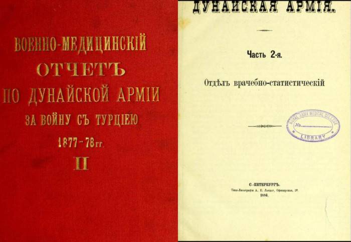 Военно-медицинския отчет на Дунавската армия за войната с Турция 1877-1878 гг.